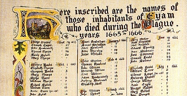 A detail from the death list of Eyam parish